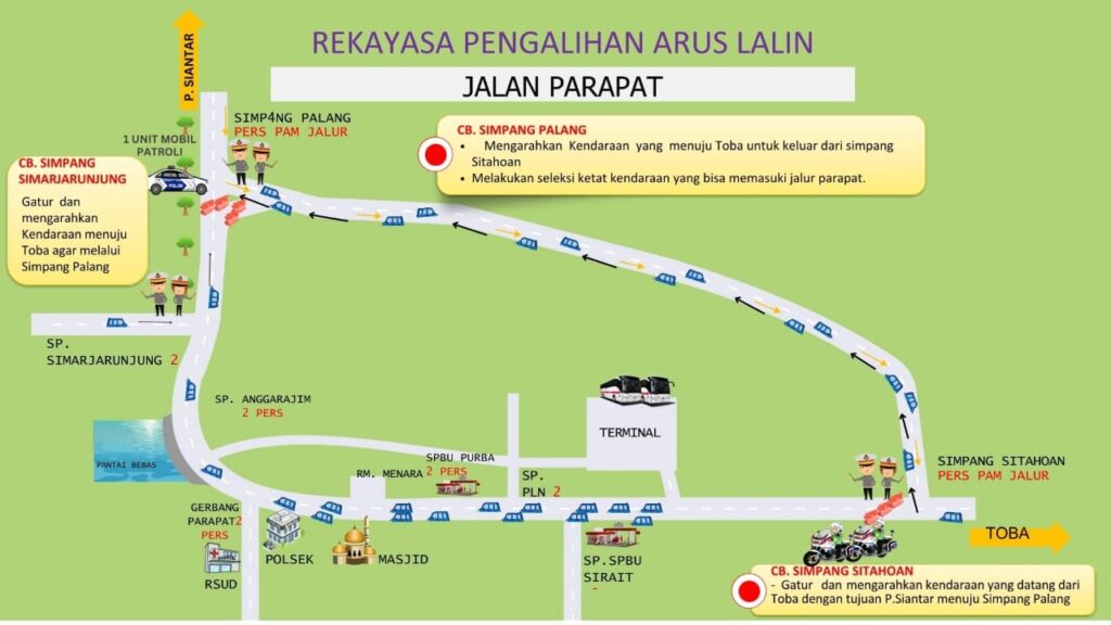 Rekayasa Pengalihan Arus Lalu Lintas pasca Banjir di Kota Parapat, Kecamatan Girsang sipangan Bolon, Kabupaten Simalungun, Sumatera Utara. Foto: Humas Polres Simalungun.