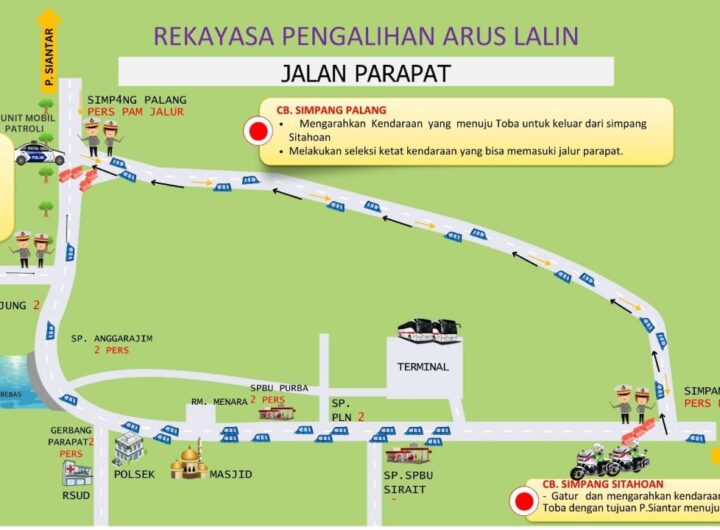 Rekayasa Pengalihan Arus Lalu Lintas pasca Banjir di Kota Parapat, Kecamatan Girsang sipangan Bolon, Kabupaten Simalungun, Sumatera Utara. Foto: Humas Polres Simalungun.